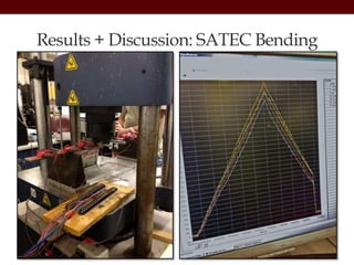 Results + Discussion: SATEC Bending
 