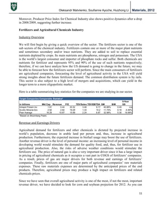 Oleksandr Matviienko, Soufianne Ayoche, Huizhong Li Materials, 2012
11
Moreover, Producer Price Index for Chemical Industry also shows positive dynamics after a drop
in 2008/2009, suggesting further increase.
Fertilizers and Agricultural Chemicals Industry
Industry Overview
We will first begin by giving a quick overview of the sector. The fertilizers sector is one of the
sub sectors of the chemical industry. Fertilizers contain one or more of the major plant nutrients
and sometimes secondary and/or trace nutrients. They are added to soil to replace essential
nutrients depleted by crops. Its main nutrients are phosphorus, nitrogen and potassium. The USA
is the world‟s largest consumer and importer of phosphate rocks and sulfur. Both chemicals are
nutrients for fertilizer and represents 95% and 90% of the use of such nutrients respectively;
therefore, if we can have analyze how the US demand is going to change in the future, we may
be able to forecast how the fertilizers sector will perform. Since the main consumers of fertilizers
are agricultural companies, forecasting the level of agricultural activity in the USA will yield
strong insights about the future fertilizers demand. The common distribution system is by rails.
This sector is also subject to a high level of mergers and acquisitions, which can yield in the
longer term to a more oligopolistic market.
Here is a table summarizing key statistics for the companies we are studying in our sector.
Revenue and Earnings Drivers
Agricultural demand for fertilizers and other chemicals is dictated by projected increase in
world‟s population, decrease in arable land per person and, thus, increase in agricultural
production. Furthermore, the expected increase in biofuel usage may boost the use of fertilizers.
Another revenue driver is the level of personal income: an increasing level of personal income in
developing world would stimulate the demand for quality food, and, thus, for fertilizer use in
agricultural production. Also, the risks of adverse weather conditions would stimulate the
fertilizers use. The price of natural gas is also a very important driver since it has a large impact
in pricing of agricultural chemicals as it occupies a vast part in COGS of fertilizers‟ companies.
As a result, prices of gas are major drivers for both revenue and earnings of fertilizers‟
companies. Finally, fertilizers are one of major parts of agricultural companies‟ raw materials
expenses. These raw materials expenses are determined by the anticipated prices of the end
products. Therefore, agricultural prices may produce a high impact on fertilizers and related
chemicals prices.
Since we have seen that overall agricultural activity is one of the most, if not the most, important
revenue driver, we have decided to look for corn and soybean projection for 2012. As you can
Target Companies Comparable Statistics*
In billions Mkt Cap Revenue P/E TEV/Sales TEV/EBITDA GM B/M
5-Year
GS
Intrepid Potash Inc 1.91 0.44 20.52 3.48 9.17 40.88% 0.45 n/a
Scotts Miracle-Gro 2.92 2.82 19.29 1.33 10.2 11.74% 0.16 -4.46%
Peer Average 16.29 10.67 15.69 2.24 8.87 32.98% 0.30 19.99%
*Based on Bloomberg Peers
 