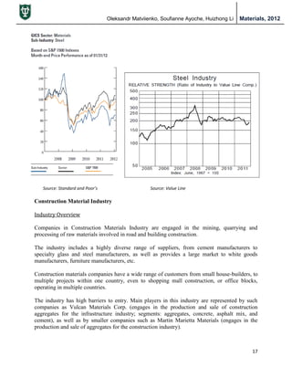 Oleksandr Matviienko, Soufianne Ayoche, Huizhong Li Materials, 2012
17
Source: Standard and Poor’s Source: Value Line
Construction Material Industry
Industry Overview
Companies in Construction Materials Industry are engaged in the mining, quarrying and
processing of raw materials involved in road and building construction.
The industry includes a highly diverse range of suppliers, from cement manufacturers to
specialty glass and steel manufacturers, as well as provides a large market to white goods
manufacturers, furniture manufacturers, etc.
Construction materials companies have a wide range of customers from small house-builders, to
multiple projects within one country, even to shopping mall construction, or office blocks,
operating in multiple countries.
The industry has high barriers to entry. Main players in this industry are represented by such
companies as Vulcan Materials Corp. (engages in the production and sale of construction
aggregates for the infrastructure industry; segments: aggregates, concrete, asphalt mix, and
cement), as well as by smaller companies such as Martin Marietta Materials (engages in the
production and sale of aggregates for the construction industry).
 