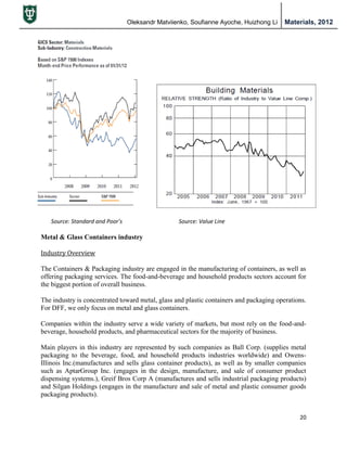 Oleksandr Matviienko, Soufianne Ayoche, Huizhong Li Materials, 2012
20
Source: Standard and Poor’s Source: Value Line
Metal & Glass Containers industry
Industry Overview
The Containers & Packaging industry are engaged in the manufacturing of containers, as well as
offering packaging services. The food-and-beverage and household products sectors account for
the biggest portion of overall business.
The industry is concentrated toward metal, glass and plastic containers and packaging operations.
For DFF, we only focus on metal and glass containers.
Companies within the industry serve a wide variety of markets, but most rely on the food-and-
beverage, household products, and pharmaceutical sectors for the majority of business.
Main players in this industry are represented by such companies as Ball Corp. (supplies metal
packaging to the beverage, food, and household products industries worldwide) and Owens-
Illinois Inc.(manufactures and sells glass container products), as well as by smaller companies
such as AptarGroup Inc. (engages in the design, manufacture, and sale of consumer product
dispensing systems.), Greif Bros Corp A (manufactures and sells industrial packaging products)
and Silgan Holdings (engages in the manufacture and sale of metal and plastic consumer goods
packaging products).
 