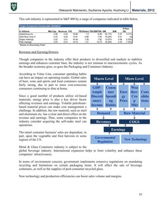 Oleksandr Matviienko, Soufianne Ayoche, Huizhong Li Materials, 2012
21
This sub-industry is represented in S&P 400 by a range of companies indicated in table below.
Revenue and Earning Drivers
Though companies in the industry offer their products to diversified end markets to stabilize
earnings and enhances customer base, the industry is not immune to macroeconomic cycles. As
the broader economy goes, so goes the Packaging and Containers Industry.
According to Value Line, consumer spending habits
can have an impact on operating results. Global sales
of beer, wine and spirits and food containers remain
fairly strong, due in part to more cost-conscious
consumers continuing to dine at home.
Since a good number of products utilize oil-based
materials, energy price is also a key driver factor
affecting revenues and earnings. Volatile petroleum-
based material prices can make cost management a
challenge. In addition, the raw material, such as steel
and aluminum etc. has a clear and direct effect on the
revenue and earnings. Thus, some companies in the
industry consider acquiring the self-make steel can
operations.
The metal container business' sales are dependent, in
part, upon the vegetable and fruit harvests in some
regions of the US.
Metal & Glass Containers industry is subject to the
global beverage industry. International expansion helps to limit volatility and enhance these
companies‟ attractiveness.
In terms of environment concern, government implements extensive regulations on mandating
recycling and limitations on certain packaging items. It will affect the sale of beverage
containers, as well as the supplies of post-consumer recycled glass.
New technology and production efficiencies can boost sales volume and margins.
Target Companies Comparable Statistics*
In billions Mkt Cap Revenue P/E TEV/Sales TEV/EBITDA GM B/M
5-Year
GS
AptarGroup Inc 3.48 2.34 19.66 1.5 8.38 32.17% 0.37 5.21%
Greif Bros Corp A 2.43 4.25 13.81 0.86 7.94 18.24% 0.51 n/a
Silgan Holdings 3.02 3.51 16.49 1.05 7.62 13.97% 4.58 5.35%
Peer Average 3.53 5.07 14.72 1.01 15.72 18.26% 2.43 7.30%
*Based on Bloomberg Peers
 