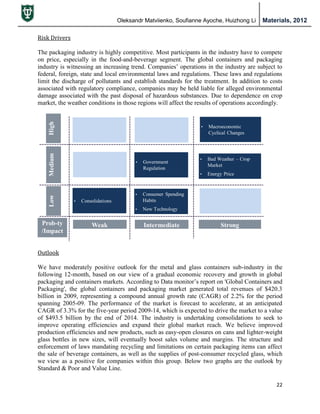 Oleksandr Matviienko, Soufianne Ayoche, Huizhong Li Materials, 2012
22
Risk Drivers
The packaging industry is highly competitive. Most participants in the industry have to compete
on price, especially in the food-and-beverage segment. The global containers and packaging
industry is witnessing an increasing trend. Companies‟ operations in the industry are subject to
federal, foreign, state and local environmental laws and regulations. These laws and regulations
limit the discharge of pollutants and establish standards for the treatment. In addition to costs
associated with regulatory compliance, companies may be held liable for alleged environmental
damage associated with the past disposal of hazardous substances. Due to dependence on crop
market, the weather conditions in those regions will affect the results of operations accordingly.
Outlook
We have moderately positive outlook for the metal and glass containers sub-industry in the
following 12-month, based on our view of a gradual economic recovery and growth in global
packaging and containers markets. According to Data monitor‟s report on 'Global Containers and
Packaging', the global containers and packaging market generated total revenues of $420.3
billion in 2009, representing a compound annual growth rate (CAGR) of 2.2% for the period
spanning 2005-09. The performance of the market is forecast to accelerate, at an anticipated
CAGR of 3.3% for the five-year period 2009-14, which is expected to drive the market to a value
of $493.5 billion by the end of 2014. The industry is undertaking consolidations to seek to
improve operating efficiencies and expand their global market reach. We believe improved
production efficiencies and new products, such as easy-open closures on cans and lighter-weight
glass bottles in new sizes, will eventually boost sales volume and margins. The structure and
enforcement of laws mandating recycling and limitations on certain packaging items can affect
the sale of beverage containers, as well as the supplies of post-consumer recycled glass, which
we view as a positive for companies within this group. Below two graphs are the outlook by
Standard & Poor and Value Line.
 