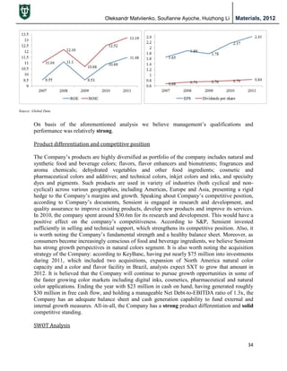 Oleksandr Matviienko, Soufianne Ayoche, Huizhong Li Materials, 2012
34
On basis of the aforementioned analysis we believe management‟s qualifications and
performance was relatively strong.
Product differentiation and competitive position
The Company‟s products are highly diversified as portfolio of the company includes natural and
synthetic food and beverage colors; flavors, flavor enhancers and bionutrients; fragrances and
aroma chemicals; dehydrated vegetables and other food ingredients; cosmetic and
pharmaceutical colors and additives; and technical colors, inkjet colors and inks, and specialty
dyes and pigments. Such products are used in variety of industries (both cyclical and non-
cyclical) across various geographies, including Americas, Europe and Asia, presenting a rigid
hedge to the Company‟s margins and growth. Speaking about Company‟s competitive position,
according to Company‟s documents, Sensient is engaged in research and development, and
quality assurance to improve existing products, develop new products and improve its services.
In 2010, the company spent around $30.6m for its research and development. This would have a
positive effect on the company‟s competitiveness. According to S&P, Sensient invested
sufficiently in selling and technical support, which strengthens its competitive position. Also, it
is worth noting the Company‟s fundamental strength and a healthy balance sheet. Moreover, as
consumers become increasingly conscious of food and beverage ingredients, we believe Sensient
has strong growth perspectives in natural colors segment. It is also worth noting the acquisition
strategy of the Company: according to KeyBanc, having put nearly $75 million into investments
during 2011, which included two acquisitions, expansion of North America natural color
capacity and a color and flavor facility in Brazil, analysts expect SXT to grow that amount in
2012. It is believed that the Company will continue to pursue growth opportunities in some of
the faster growing color markets including digital inks, cosmetics, pharmaceutical and natural
color applications. Ending the year with $23 million in cash on hand, having generated roughly
$30 million in free cash flow, and holding a manageable Net Debt-to-EBITDA ratio of 1.3x, the
Company has an adequate balance sheet and cash generation capability to fund external and
internal growth measures. All-in-all, the Company has a strong product differentiation and solid
competitive standing.
SWOT Analysis
Source: Global Data
 