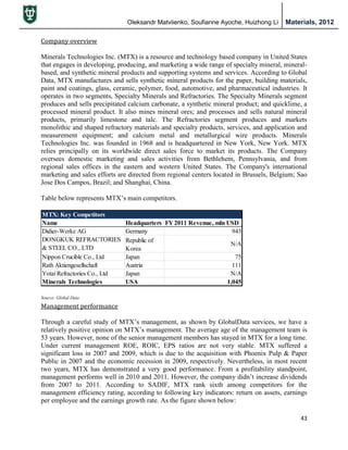 Oleksandr Matviienko, Soufianne Ayoche, Huizhong Li Materials, 2012
43
Company overview
Minerals Technologies Inc. (MTX) is a resource and technology based company in United States
that engages in developing, producing, and marketing a wide range of specialty mineral, mineral-
based, and synthetic mineral products and supporting systems and services. According to Global
Data, MTX manufactures and sells synthetic mineral products for the paper, building materials,
paint and coatings, glass, ceramic, polymer, food, automotive, and pharmaceutical industries. It
operates in two segments, Specialty Minerals and Refractories. The Specialty Minerals segment
produces and sells precipitated calcium carbonate, a synthetic mineral product; and quicklime, a
processed mineral product. It also mines mineral ores; and processes and sells natural mineral
products, primarily limestone and talc. The Refractories segment produces and markets
monolithic and shaped refractory materials and specialty products, services, and application and
measurement equipment; and calcium metal and metallurgical wire products. Minerals
Technologies Inc. was founded in 1968 and is headquartered in New York, New York. MTX
relies principally on its worldwide direct sales force to market its products. The Company
oversees domestic marketing and sales activities from Bethlehem, Pennsylvania, and from
regional sales offices in the eastern and western United States. The Company's international
marketing and sales efforts are directed from regional centers located in Brussels, Belgium; Sao
Jose Dos Campos, Brazil; and Shanghai, China.
Table below represents MTX‟s main competitors.
Management performance
Through a careful study of MTX‟s management, as shown by GlobalData services, we have a
relatively positive opinion on MTX‟s management. The average age of the management team is
53 years. However, none of the senior management members has stayed in MTX for a long time.
Under current management ROE, ROIC, EPS ratios are not very stable. MTX suffered a
significant loss in 2007 and 2009, which is due to the acquisition with Phoenix Pulp & Paper
Public in 2007 and the economic recession in 2009, respectively. Nevertheless, in most recent
two years, MTX has demonstrated a very good performance. From a profitability standpoint,
management performs well in 2010 and 2011. However, the company didn‟t increase dividends
from 2007 to 2011. According to SADIF, MTX rank sixth among competitors for the
management efficiency rating, according to following key indicators: return on assets, earnings
per employee and the earnings growth rate. As the figure shown below:
MTX: Key Competitors
Name Headquarters FY 2011 Revenue, mln USD
Didier-Werke AG Germany 943
DONGKUK REFRACTORIES
& STEEL CO., LTD
Republic of
Korea
N/A
Nippon Crucible Co., Ltd Japan 75
Rath Aktiengesellschaft Austria 111
Yotai Refractories Co., Ltd Japan N/A
Minerals Technologies USA 1,045
Source: Global Data
 