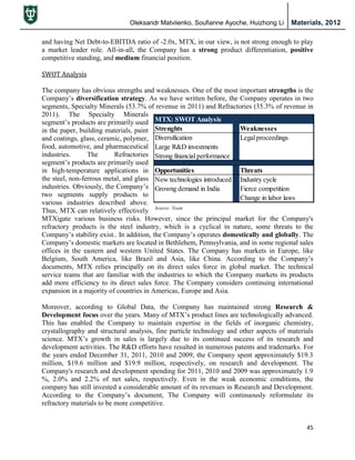 Oleksandr Matviienko, Soufianne Ayoche, Huizhong Li Materials, 2012
45
and having Net Debt-to-EBITDA ratio of -2.0x, MTX, in our view, is not strong enough to play
a market leader role. All-in-all, the Company has a strong product differentiation, positive
competitive standing, and medium financial position.
SWOT Analysis
The company has obvious strengths and weaknesses. One of the most important strengths is the
Company‟s diversification strategy. As we have written before, the Company operates in two
segments, Specialty Minerals (53.7% of revenue in 2011) and Refractories (35.3% of revenue in
2011). The Specialty Minerals
segment‟s products are primarily used
in the paper, building materials, paint
and coatings, glass, ceramic, polymer,
food, automotive, and pharmaceutical
industries. The Refractories
segment‟s products are primarily used
in high-temperature applications in
the steel, non-ferrous metal, and glass
industries. Obviously, the Company‟s
two segments supply products to
various industries described above.
Thus, MTX can relatively effectively
MTXigate various business risks. However, since the principal market for the Company's
refractory products is the steel industry, which is a cyclical in nature, some threats to the
Company‟s stability exist.. In addition, the Company‟s operates domestically and globally. The
Company‟s domestic markets are located in Bethlehem, Pennsylvania, and in some regional sales
offices in the eastern and western United States. The Company has markets in Europe, like
Belgium, South America, like Brazil and Asia, like China. According to the Company‟s
documents, MTX relies principally on its direct sales force in global market. The technical
service teams that are familiar with the industries to which the Company markets its products
add more efficiency to its direct sales force. The Company considers continuing international
expansion in a majority of countries in Americas, Europe and Asia.
Moreover, according to Global Data, the Company has maintained strong Research &
Development focus over the years. Many of MTX‟s product lines are technologically advanced.
This has enabled the Company to maintain expertise in the fields of inorganic chemistry,
crystallography and structural analysis, fine particle technology and other aspects of materials
science. MTX‟s growth in sales is largely due to its continued success of its research and
development activities. The R&D efforts have resulted in numerous patents and trademarks. For
the years ended December 31, 2011, 2010 and 2009, the Company spent approximately $19.3
million, $19.6 million and $19.9 million, respectively, on research and development. The
Company's research and development spending for 2011, 2010 and 2009 was approximately 1.9
%, 2.0% and 2.2% of net sales, respectively. Even in the weak economic conditions, the
company has still invested a considerable amount of its revenues in Research and Development.
According to the Company‟s document, The Company will continuously reformulate its
refractory materials to be more competitive.
MTX: SWOT Analysis
Strenghts Weaknesses
Diversification Legal proceedings
Large R&D investments
Strong financial performance
Opportunities Threats
New technologies introduced Industry cycle
Growng demand in India Fierce competition
Change in labor laws
Source: Team
 