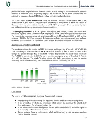 Oleksandr Matviienko, Soufianne Ayoche, Huizhong Li Materials, 2012
47
positive influence on performance for these sectors, which leading to much demand for products
whereas a downturn could negatively impact the businesses. If the steel, construction and
automotive industries slump, MTX has to reduce workforce and production..
MTX has many strong competitors, such as Nippon Crucible, Didier-Werke AG, Yotai
Refractories Co., Ltd. Rath Aktiengesellschaft and Dongkuk Refractories & Steel. As a result of
the competitive environment in the markets in which MTX operate, the Company currently faces
and will continue to face price pressures from competitors.
The changing labor laws in MTX‟s global marketplace, like Europe, Middle East and Africa,
may have negative effect. Currently, the Company has about 2,132 employees across the world.
For example, the minimum wage rate was increased from $7.25 per hour in 2009 to $8.5 an hour
in January 2011 by the US government. Higher employee base, increasing costs of labor and new
or revised labor laws, rules or regulations could adversely affect the company‟s profitability.
Analysts’ and investors’ sentiment
The market sentiment in relation to MTX is positive and improving. Currently, MTX‟s EPS is
3.75. According to Standard & Poor, MTX‟s EPS will increase to 4.04 in 2012. In terms of the
ratings, the general rating is buy or buy/hold. For past three months this stock was a consistent
“buy”. MTX‟s current price is $64.77; the 12 months target price given by Standard & Poor is
$75, a 15.8% increase. The stocks‟ trading volume also looks quite stable in past six months
indicating that investors currently have no extreme sentiment concerning the stock.
Source: Thompson One Banker
Conclusion
We believe MTX has moderate-to-strong fundamentals because:
 The specialty chemical industry has a positive outlook and is moderately competitive
 It has diversified products and operations which allows the Company to defend itself
from various specific industries/regions risks
 It has robust research and development initials which can help MTX maintain expertise
in its industry and create more revenues
 Recent unstable financial performance, which stabilized only in past two years, medium
current financial position
 