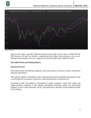 Oleksandr Matviienko, Soufianne Ayoche, Huizhong Li Materials, 2012
3
Source: FactSet
Based on this figure, generally, Materials Industry had similar trend to those of S&P 400 and
500. However, for past two months it outperformed both indices and continues to do so now.
Bollinger bands analysis, however, suggests some bearish trend of given Materials index.
Diversified Metals and Mining Industry
Industry Overview
Diversified Metals and Mining companies mine and produce non-ferrous metals, related base
materials and products.
This industry supplies commodities used in manufacturing various equipment and products used
in such industries as aerospace, automotive, telecommunications, construction etc.
According to S&P, this industry is dominated by copper companies. Apart from copper and
copper products, companies in this industry manufacture aluminum, nickel, zinc and related
products, as well as base chemicals, salt etc. The graph below describes recent production trends
in this industry.
 