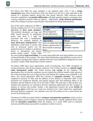 Oleksandr Matviienko, Soufianne Ayoche, Huizhong Li Materials, 2012
51
SMG: SWOT Analysis
Strenghts Weaknesses
Strong management High customer concentration
Product differentiation High dependence on suppliers
Steady financial performance Legal proceedings
Opportunities Threats
Low-cost supply chain model Stringent environmental
Further expansion in the USA regulations
Recent decline in natural gas Intensified competition
prices
Source: Team
We believe that SMG has many strenghts it can capitalize upon. First, it has a strong
management team whose records have been very decent over the last 5 years especially in the
context of a shrinking industry during this time period. Morever, SMG possesses strong
innovative capabilities, and product differention with high operating margins, occupying, thus,
a strong competitive position within its industry. Additionally, steady financial performance
allows the company to pursue its growth plans and maintain its strong market position.
One of the major weaknesses of SMG is
that the company has 61% of its revenue
depending on three main customers.
The potential drawbacks are huge and
SMG should diversify its distribution
policy since there is a high risk
associated with such a configuration.
Moreover, the company depends on
many third party manufacturers. This
dependence could result in various risks
such as decreased control over the
production process leading to production
delays or interruptions and inferior
product quality control. Finally, SMG
has some pending legal proceedings. It is easily perceivable that such legal problems can cause
a financial burden on the company. The main reason behind those legal problems concern one of
the company‟s products that contain a substance that have been identified as dangerous by some
customers. Clearly, SMG should deal with this situation.
We believe SMG faces many opportunities worth of mentioning. First, SMG strengthens its
existing businesses with diverse strategic initiatives. One of them concerns its regional supply
chain management model. This model increase cost savings for the company. The
opportunities here are that the companies can now exports this efficient model to other regions of
the world increasing thus cost saving activities and making the company more profitable in the
future. The second opportunity SMG face concerns its expansion activities. The company
expanded its presence in Ohio with the addition of new facilities in September 2009. It also
purchased new production facilities and opened regional sales and marketing offices in the
Northeast and the Midwest of the US in first half of 2009. The point here is that all these new
facilities and expansions are expected to provide significant opportunities for the Company to
enhance its services and revenue. Finally, a last opportunity concerns the recent decline in
natural gas prices which has now reach new historical lows. Such trends have significantly
decreased fertilizer companies‟ raw materials costs and will continue to do so until natural gas
reverse its declining trend.
The threats for SMG are mainly linked to stringent environmental regulations which can have
negative impacts on the Company‟s processes and profitability. Another important threat comes
from the intensified competition within the industry. As a result, SMG need to constantly
innovate and differentiate successfully its products in order to survive.
 