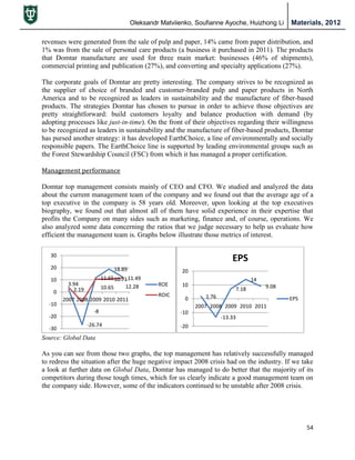 Oleksandr Matviienko, Soufianne Ayoche, Huizhong Li Materials, 2012
54
revenues were generated from the sale of pulp and paper, 14% came from paper distribution, and
1% was from the sale of personal care products (a business it purchased in 2011). The products
that Domtar manufacture are used for three main market: businesses (46% of shipments),
commercial printing and publication (27%), and converting and specialty applications (27%).
The corporate goals of Domtar are pretty interesting. The company strives to be recognized as
the supplier of choice of branded and customer-branded pulp and paper products in North
America and to be recognized as leaders in sustainability and the manufacture of fiber-based
products. The strategies Domtar has chosen to pursue in order to achieve those objectives are
pretty straightforward: build customers loyalty and balance production with demand (by
adopting processes like just-in-time). On the front of their objectives regarding their willingness
to be recognized as leaders in sustainability and the manufacture of fiber-based products, Domtar
has pursed another strategy: it has developed EarthChoice, a line of environmentally and socially
responsible papers. The EarthChoice line is supported by leading environmental groups such as
the Forest Stewardship Council (FSC) from which it has managed a proper certification.
Management performance
Domtar top management consists mainly of CEO and CFO. We studied and analyzed the data
about the current management team of the company and we found out that the average age of a
top executive in the company is 58 years old. Moreover, upon looking at the top executives
biography, we found out that almost all of them have solid experience in their expertise that
profits the Company on many sides such as marketing, finance and, of course, operations. We
also analyzed some data concerning the ratios that we judge necessary to help us evaluate how
efficient the management team is. Graphs below illustrate those metrics of interest.
Source: Global Data
As you can see from those two graphs, the top management has relatively successfully managed
to redress the situation after the huge negative impact 2008 crisis had on the industry. If we take
a look at further data on Global Data, Domtar has managed to do better that the majority of its
competitors during those tough times, which for us clearly indicate a good management team on
the company side. However, some of the indicators continued to be unstable after 2008 crisis.
2.19
-26.74
11.65
18.89
12.283.94
-8
10.65
10.7111.49
-30
-20
-10
0
10
20
30
2007 2008 2009 2010 2011
ROE
ROIC 1.76
-13.33
7.18
14
9.08
-20
-10
0
10
20
2007 2008 2009 2010 2011
EPS
EPS
 