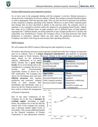 Oleksandr Matviienko, Soufianne Ayoche, Huizhong Li Materials, 2012
55
UFS: SWOT Analysis
Strenghts Weaknesses
Leading role in industry High customer concentration
Great brand loyalty Legal proceedings
Develops efficient operations
Opportunities Threats
M&A activity Stringent environmental
Increased demand for some regulations
of the Company's products Dependence on third-party
Increased control of supply transportation
Growth in e-readers and
e-communications
Source: Team
Product differentiation and competitive position
As we have seen in the paragraph dealing with the company‟s overview, Domtar possesses a
strong diversity of products for diverse markets. Indeed, they produce uncoated freesheet papers
as well as papergrade, fluff and specialty pulp. They are also involved in personal care products
as they acquired a company operating in this industry. Moreover, as part of their corporate goals
and strategy that we have described in details in the previous parts, the company strives to
maintain a very competitive position within the industry by encouraging brand loyalty. Indeed,
they make up to 9 different types of paper products and 14 different types of pulp products
regrouped into 7 different brands, one being marketed as type of paper produced in a socially and
responsible way (EarthChoice). Finally, the Company strives to develop processes that match
production to customers‟ demand which can only make the production processes of the
Company even better in the long run and increase their operating efficiency.
SWOT Analysis
We will conduct this SWOT analysis following the order implied by its name.
We believe that Domtar possesses much important strength that make the Company an important
actor in its industry. First, it is largest integrated manufacturer and marketer of uncoated
freesheet paper in North America. Moreover, Domtar is the second largest manufacturer of
paper, based on the production
capacity. Additionally, as we stated
before, Domtar has a great brand
loyalty for its seven brands and is also
considered as a company that acts in a
socially and environmentally
responsible manner as shown by its
FSC certification. The Company also
strives for developing more and more
efficient processes that matches
production and customers‟ demand
which in turns increase their
profitability and shareholder value as
shown by the few financial metrics we
have used to evaluate the management
of Domtar Corporation.
One of the main weaknesses of the
Company lies in the way it manages its
working capital. According to graph
below, the problem lies in the fact that the
current ratio of the company has recently
seen a decrease despite higher levels of
receivables. This can put additional burden
on the financial soundness of Domtar
Corporation if such phenomena continue
Source: Global Data
 