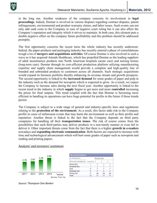Oleksandr Matviienko, Soufianne Ayoche, Huizhong Li Materials, 2012
56
in the long run. Another weakness of the company concerns its involvement in legal
proceedings. Indeed, Domtar is involved in various disputes regarding contract disputes, patent
infringements, environmental and product warranty claims, and labor issues. Such events can not
only add sunk costs to the Company in case of negative court ruling but it can also affect the
Company‟s reputation and integrity which it strives to maintain. In both case, this element puts a
double negative effect on the company future profitability and this problem should be addressed
promptly.
The first opportunity concerns the recent turns the whole industry has recently underwent.
Indeed, the paper products and packaging industry has recently entered a phase of consolidations
trough a lot of mergers and acquisitions activities. Of course Domtar is also involved in such a
wave as it has acquired Attends Healthcare, which has propelled Domtar as the leading suppliers
of adult incontinence products into North American hospitals (acute care) and nursing homes
(long-term care). Domtar through its cost-efficient production platform utilizing manufacturing
expertise and supply chain management would provide a complete and high-quality line of
branded and unbranded products to customers across all channels. Such strategic acquisitions
would expand its business portfolio thereby enhancing its revenue stream and growth prospects.
The second opportunity is linked to the increased demand for some grades of paper and pulp in
the industry such as the demand for newsprint which is expected to grow. As a result, we expect
the Company to increase sales during the next fiscal year. Another opportunity is linked to the
recent trend in the industry in which supply begins to get more and more controlled increasing
the prices for final outputs. This trend coupled with the fact that Domtar is becoming more
efficient in handling its operations can have huge potential for profits in the future if those trends
persist.
The Company is subject to a wide range of general and industry-specific laws and regulations
relating to the protection of the environment. As a result, this factor adds risk to the Company
profile in cases of unforeseen events that may harm the environment as well as their profits and
reputation. Another threat is linked to the fact that the Company depends on third party
companies for handling all their transportation issues. The risk of course comes from the
possibilities that such third parties may deliver products in a non-timely manner or even fail to
deliver it. Other important threats come from the fact that there is a higher growth in e-readers
nowadays and expanding electronic communication. Both factors are expected to increase with
time and technological advancement which will hurt some grades of paper such as newsprint and
reading and printing papers.
Analysts’ and investors’ sentiment
Source: Thompson One Banker
 