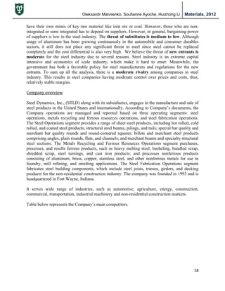 Oleksandr Matviienko, Soufianne Ayoche, Huizhong Li Materials, 2012
58
have their own mines of key raw material like iron ore or coal. However, those who are non-
integrated or semi integrated has to depend on suppliers. However, in general, bargaining power
of suppliers is low in the steel industry. The threat of substitutes is medium to low. Although
usage of aluminum has been growing continuously in the automobile and consumer durables
sectors, it still does not place any significant threat to steel since steel cannot be replaced
completely and the cost differential is also very high. We believe the threat of new entrants is
moderate for the steel industry due to several reasons. Steel industry is an extreme capital
intensive and economics of scale industry, which make it hard to enter. Meanwhile, the
government has both a favorable policy for steel manufacturers and regulations for the new
entrants. To sum up all the analysis, there is a moderate rivalry among companies in steel
industry. This results in steel companies having moderate control over prices and costs, thus,
relatively stable margins.
Company overview
Steel Dynamics, Inc., (STLD) along with its subsidiaries, engages in the manufacture and sale of
steel products in the United States and internationally. According to Company‟s documents, the
Company operations are managed and reported based on three operating segments: steel
operations, metals recycling and ferrous resources operations, and steel fabrication operations.
The Steel Operations segment provides a range of sheet steel products, including hot rolled, cold
rolled, and coated steel products; structural steel beams, pilings, and rails; special bar quality and
merchant bar quality rounds and round-cornered squares; billets and merchant steel products
comprising angles, plain rounds, flats, and channels; and merchant beams and specialty structural
steel sections. The Metals Recycling and Ferrous Resources Operations segment purchases,
processes, and resells ferrous products, such as heavy melting steel, busheling, bundled scrap,
shredded scrap, steel turnings, and cast iron products; and processes nonferrous products
consisting of aluminum, brass, copper, stainless steel, and other nonferrous metals for use in
foundry, mill refining, and smelting applications. The Steel Fabrication Operations segment
fabricates steel building components, which include steel joists, trusses, girders, and decking
products for the non-residential construction industry. The company was founded in 1993 and is
headquartered in Fort Wayne, Indiana.
It serves wide range of industries, such as automotive, agriculture, energy, construction,
commercial, transportation, industrial machinery and non-residential construction markets.
Table below represents the Company‟s main competitors.
 