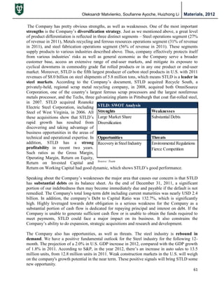 Oleksandr Matviienko, Soufianne Ayoche, Huizhong Li Materials, 2012
61
The Company has pretty obvious strengths, as well as weaknesses. One of the most important
strengths is the Company‟s diversification strategy. Just as we mentioned above, a great level
of product differentiation is reflected in three distinct segments – Steel operations segment (27%
of revenue in 2011), Metals recycling and ferrous resources operations segment (31% of revenue
in 2011), and steel fabrication operations segment (56% of revenue in 2011). These segments
supply products to various industries described above. Thus, company effectively protects itself
from various industries‟ risks as well as general economic as the Company serve a broader
customer base, access an extensive range of end-user markets, and mitigate its exposure to
cyclical downturns in commodity grade flat rolled products or in any one product or end-user
market. Moreover, STLD is the fifth largest producer of carbon steel products in U.S. with 2011
revenues of $8.0 billion on steel shipments of 5.8 million tons, which means STLD is a leader in
steel markets. According to the Company‟s document, STLD acquired Recycle South, a
privately-held, regional scrap metal recycling company, in 2008, acquired both OmniSource
Corporation, one of the country‟s largest ferrous scrap processors and the largest nonferrous
metals processor, and the Techs, three galvanizing plants in Pittsburgh that coat flat-rolled steel,
in 2007. STLD acquired Roanoke
Electric Steel Corporation, including
Steel of West Virginia, in 2006. All
these acquisitions show that STLD‟s
rapid growth has resulted from
discovering and taking advantage of
business opportunities in the areas of
technical and operational expertise. In
addition, STLD has a strong
profitability in recent two years.
Such ratios as the Gross Margin,
Operating Margin, Return on Equity,
Return on Invested Capital and
Return on Working Capital had good dynamic, which shows STLD‟s good performance.
Speaking about the Company‟s weaknesses the major area that causes our concern is that STLD
has substantial debts on its balance sheet. As the end of December 31, 2011, a significant
portion of our indebtedness then may become immediately due and payable if the default is not
remedied. The Company's total long-term debt including current maturities was nearly USD 2.4
billion. In addition, the company‟s Debt to Capital Ratio was 132.7%, which is significantly
high. Highly leveraged towards debt obligation is a serious weakness for the Company as a
substantial portion of cash flow is dedicated for repaying principal and interest on debt. If the
Company is unable to generate sufficient cash flow or is unable to obtain the funds required to
meet payments, STLD could face a major impact on its business. It also constrains the
Company‟s ability to do expansion, strategic acquisitions and research and development.
The Company also has opportunities, as well as threats. The steel industry is rebound in
demand. We have a positive fundamental outlook for the Steel industry for the following 12-
month. The projection of a 2.0% in U.S. GDP increase in 2012, compared with the GDP growth
of 1.8% in 2011. According to S&P, in the year 2012, there‟s an increase in auto sales to 13.5
million units, from 12.8 million units in 2011. Weak construction markets in the U.S. will weigh
on the company's growth potential in the near term. These positive signals will bring STLD some
new opportunity.
STLD: SWOT Analysis
Strenghts Weaknesses
Large Market Share Substantial Debts
Diversification
Opportunities Threats
Recovery in Steel Industry Environmental Regulations
Fierce Competition
Source: Team
 