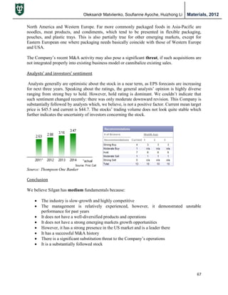 Oleksandr Matviienko, Soufianne Ayoche, Huizhong Li Materials, 2012
67
North America and Western Europe. Far more commonly packaged foods in Asia-Pacific are
noodles, meat products, and condiments, which tend to be presented in flexible packaging,
pouches, and plastic trays. This is also partially true for other emerging markets, except for
Eastern European one where packaging needs basically coincide with those of Western Europe
and USA.
The Company‟s recent M&A activity may also pose a significant threat, if such acquisitions are
not integrated properly into existing business model or cannibalize existing sales.
Analysts’ and investors’ sentiment
Analysts generally are optimistic about the stock in a near term, as EPS forecasts are increasing
for next three years. Speaking about the ratings, the general analysts‟ opinion is highly diverse
ranging from strong buy to hold. However, hold rating is dominant. We couldn‟t indicate that
such sentiment changed recently: there was only moderate downward revision. This Company is
substantially followed by analysts which, we believe, is not a positive factor. Current mean target
price is $45.5 and current is $44.7. The stocks‟ trading volume does not look quite stable which
further indicates the uncertainty of investors concerning the stock.
Source: Thompson One Banker
Conclusion
We believe Silgan has medium fundamentals because:
 The industry is slow-growth and highly competitive
 The management is relatively experienced, however, it demonstrated unstable
performance for past years
 It does not have a well-diversified products and operations
 It does not have a strong emerging markets growth opportunities
 However, it has a strong presence in the US market and is a leader there
 It has a successful M&A history
 There is a significant substitution threat to the Company‟s operations
 It is a substantially followed stock
 