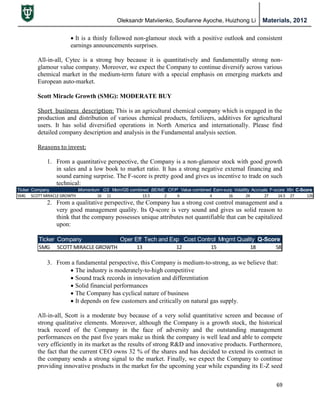 Oleksandr Matviienko, Soufianne Ayoche, Huizhong Li Materials, 2012
69
 It is a thinly followed non-glamour stock with a positive outlook and consistent
earnings announcements surprises.
All-in-all, Cytec is a strong buy because it is quantitatively and fundamentally strong non-
glamour value company. Moreover, we expect the Company to continue diversify across various
chemical market in the medium-term future with a special emphasis on emerging markets and
European auto-market.
Scott Miracle Growth (SMG): MODERATE BUY
Short business description: This is an agricultural chemical company which is engaged in the
production and distribution of various chemical products, fertilizers, additives for agricultural
users. It has solid diversified operations in North America and internationally. Please find
detailed company description and analysis in the Fundamental analysis section.
Reasons to invest:
1. From a quantitative perspective, the Company is a non-glamour stock with good growth
in sales and a low book to market ratio. It has a strong negative external financing and
sound earning surprise. The F-score is pretty good and gives us incentive to trade on such
technical:
2. From a qualitative perspective, the Company has a strong cost control management and a
very good management quality. Its Q-score is very sound and gives us solid reason to
think that the company possesses unique attributes not quantifiable that can be capitalized
upon:
3. From a fundamental perspective, this Company is medium-to-strong, as we believe that:
 The industry is moderately-to-high competitive
 Sound track records in innovation and differentiation
 Solid financial performances
 The Company has cyclical nature of business
 It depends on few customers and critically on natural gas supply.
All-in-all, Scott is a moderate buy because of a very solid quantitative screen and because of
strong qualitative elements. Moreover, although the Company is a growth stock, the historical
track record of the Company in the face of adversity and the outstanding management
performances on the past five years make us think the company is well lead and able to compete
very efficiently in its market as the results of strong R&D and innovative products. Furthermore,
the fact that the current CEO owns 32 % of the shares and has decided to extend its contract in
the company sends a strong signal to the market. Finally, we expect the Company to continue
providing innovative products in the market for the upcoming year while expanding its E-Z seed
Ticker Company Momentum GS Mom/GS combined BE/ME CF/P Value combined Earn-surp Volatility Accruals F-score Xfin C-Score
SMG SCOTT MIRACLE GROWTH 16 11 13.5 2 6 4 16 24 27 14.5 27 126
Ticker Company Oper Eff Tech and Exp Cost Control Mngmt Quality Q-Score
SMG SCOTT MIRACLE GROWTH 13 12 15 18 58
 