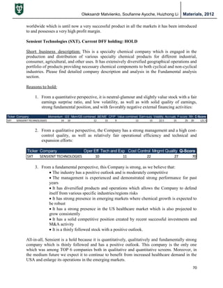Oleksandr Matviienko, Soufianne Ayoche, Huizhong Li Materials, 2012
70
worldwide which is until now a very successful product in all the markets it has been introduced
to and possesses a very high profit margin.
Sensient Technologies (SXT). Current DFF holding: HOLD
Short business description: This is a specialty chemical company which is engaged in the
production and distribution of various specialty chemical products for different industrial,
consumer, agricultural, and other uses. It has extensively diversified geographical operations and
portfolio of products providing necessary chemical components to both cyclical and non-cyclical
industries. Please find detailed company description and analysis in the Fundamental analysis
section.
Reasons to hold:
1. From a quantitative perspective, it is neutral-glamour and slightly value stock with a fair
earnings surprise ratio, and low volatility, as well as with solid quality of earnings,
strong fundamental position, and with favorably negative external financing activities:
2. From a qualitative perspective, the Company has a strong management and a high cost-
control quality, as well as relatively fair operational efficiency and technical and
expansion efforts:
3. From a fundamental perspective, this Company is strong, as we believe that:
 The industry has a positive outlook and is moderately competitive
 The management is experienced and demonstrated strong performance for past
years
 It has diversified products and operations which allows the Company to defend
itself from various specific industries/regions risks
 It has strong presence in emerging markets where chemical growth is expected to
be robust
 It has a strong presence in the US healthcare market which is also projected to
grow consistently
 It has a solid competitive position created by recent successful investments and
M&A activity
 It is a thinly followed stock with a positive outlook.
All-in-all, Sensient is a hold because it is quantitatively, qualitatively and fundamentally strong
company which is thinly followed and has a positive outlook. This company is the only one
which was among TOP 6 companies both in qualitative and quantitative screens. Moreover, in
the medium future we expect it to continue to benefit from increased healthcare demand in the
USA and enlarge its operations in the emerging markets.
Ticker Company Momentum GS Mom/GS combined BE/ME CF/P Value combined Earn-surp Volatility Accruals F-score Xfin C-Score
SXT SENSIENT TECHNOLOGIES CORP 14 10 12 15 9 12 15 22.5 15 25 20 121.5
Ticker Company Oper Eff Tech and Exp Cost Control Mngmt Quality Q-Score
SXT SENSIENT TECHNOLOGIES CORP 10 11 22 27 70
 