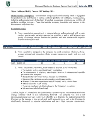 Oleksandr Matviienko, Soufianne Ayoche, Huizhong Li Materials, 2012
71
Silgan Holdings (SLGN). Current DFF holding: SELL
Short business description: This is a metals and glass containers company which is engaged in
the production and distribution of various container products for healthcare, pharmaceutical,
industrial and consumer users. It has fairly diversified geographical operations and portfolio of
products providing necessary. Please find detailed company description and analysis in the
Fundamental analysis section.
Reasons to divest:
1. From a quantitative perspective, it is a neutral-glamour and growth stock with average
earnings surprise ratio, and above-average low volatility, as well as with below-average
quality of earnings, average fundamental position, and with non-favorable negative
external financing activities:
2. From a qualitative perspective, the Company has solid operational efficiency, above-
average technical and expansion efforts, average management quality and low cost
control.
3. From a fundamental perspective, this Company is medium, as we believe that:
 The industry is slow-growth and highly competitive
 The management is relatively experienced, however, it demonstrated unstable
performance for past years
 It does not have a well-diversified products and operations
 It does not have a strong emerging markets growth opportunities
 However, it has a strong presence in the US market and is a leader there
 It has a successful M&A history
 There is a significant substitution threat to the Company‟s operations
 It is a substantially followed stock
All-in-all, Silgan is a sell because it is quantitatively, qualitatively and fundamentally below the
average company which is also substantially followed. This company was also a sell
recommendation previous year. Moreover, it is hard for us to determine the medium future of the
Company as the industry is slow-growth and highly competitive, as well as the Company is
significantly threatened by potential substitutions and has a high customer concentration.
Ticker Company Momentum GS Mom/GS combined BE/ME CF/P Value combined Earn-surp Volatility Accruals F-score Xfin C-Score
SLGN SILGAN HO 15 18 16.5 3 17 10 13 17 11 14.5 4 86
Ticker Company Oper Eff Tech and Exp Cost Control Mngmt Quality Q-Score
SLGN SILGAN HO 20 18 4 16 58
 