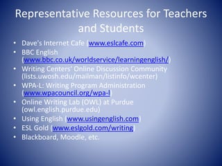 Representative Resources for Teachers
and Students
• Dave's Internet Cafe (www.eslcafe.com)
• BBC English
(www.bbc.co.uk/worldservice/learningenglish/)
• Writing Centers' Online Discussion Community
(lists.uwosh.edu/mailman/listinfo/wcenter)
• WPA-L: Writing Program Administration
(www.wpacouncil.org/wpa-l)
• Online Writing Lab (OWL) at Purdue
(owl.english.purdue.edu)
• Using English (www.usingenglish.com)
• ESL Gold (www.eslgold.com/writing)
• Blackboard, Moodle, etc.
 