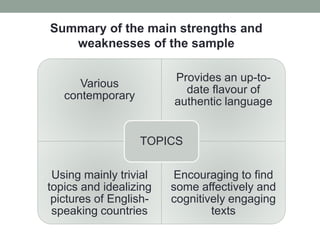 Summary of the main strengths and
weaknesses of the sample
Various
contemporary
Provides an up-to-
date flavour of
authentic language
Using mainly trivial
topics and idealizing
pictures of English-
speaking countries
Encouraging to find
some affectively and
cognitively engaging
texts
TOPICS
 