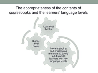 The appropriateness of the contents of
coursebooks and the learners’ language levels
More engaging
and challenging
materials to young
adults/adult
learners with low
language levels
Higher-
level
books
Low-level
books
 