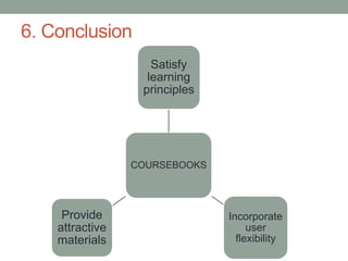 6. Conclusion
COURSEBOOKS
Satisfy
learning
principles
Incorporate
user
flexibility
Provide
attractive
materials
 