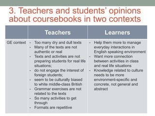 3. Teachers and students’ opinions
about coursebooks in two contexts
Teachers Learners
GE context - Too many dry and dull texts
- Many of the texts are not
authentic or real
- Texts and activities are not
preparing students for real life
situations;
- do not engage the interest of
foreign students;
- seem to be culturally biased
to white middle-class British
- Grammar exercises are not
related to the texts
- So many activities to get
through
- Formats are repetitive
- Help them more to manage
everyday interactions in
English speaking environment
- Want more connection
between activities in class
and real life situations
- Knowledge related to culture
needs to be more
environment-specific and
concrete, not general and
abstract
 