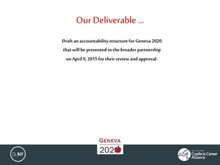 Our Deliverable …
Draft anaccountabilitystructure forGeneva 2020
thatwill be presented tothebroader partnership
on April9, 2015for their review andapproval.
 