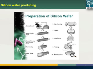 Silicon wafer producing
13
 