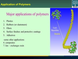 Application of Polymers
24
 