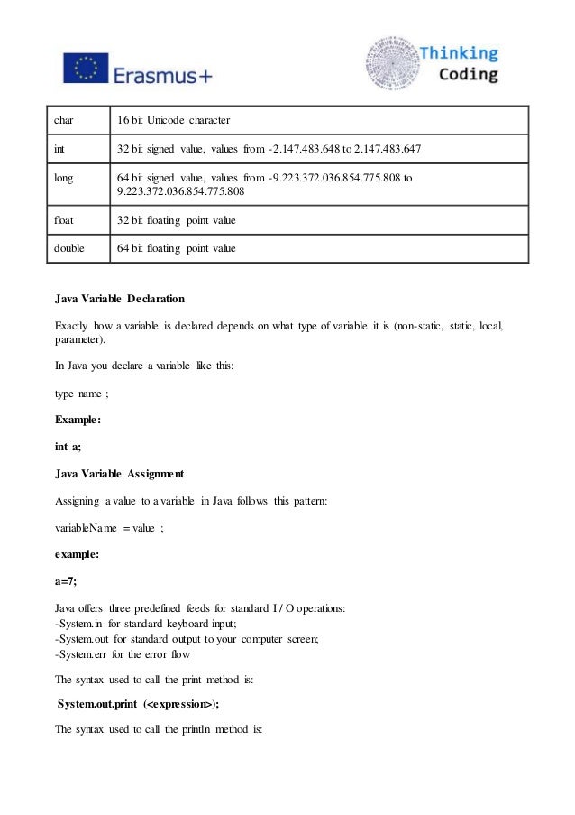 Materials For Teachers And Students Java En