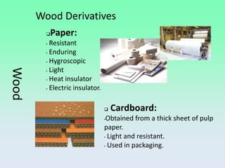 Wood Derivatives
            Paper:
         • Resistant
         • Enduring

         • Hygroscopic

         • Light
Wood



         • Heat insulator

         • Electric insulator.




                                    Cardboard:
                                 •Obtained from a thick sheet of pulp
                                 paper.
                                 • Light and resistant.

                                 • Used in packaging.
 