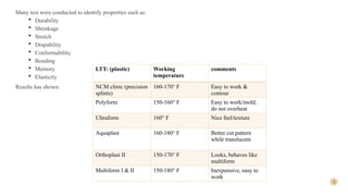 5
Many test were conducted to identify properties such as:
 Durability
 Shrinkage
 Stretch
 Drapability
 Conformability
 Bonding
 Memory
 Elasticity
Results has shown:
LTT: (plastic) Working
temperature
comments
NCM clinic (precision
splints)
160-170° F Easy to work &
contour
Polyform 150-160° F Easy to work/mold;
do not overheat
Ultraform 160° F Nice feel/texture
Aquaplast 160-180° F Better cut pattern
while translucent
Orthoplast II 150-170° F Looks, behaves like
multiform
Multiform I & II 150-180° F Inexpensive, easy to
work
 