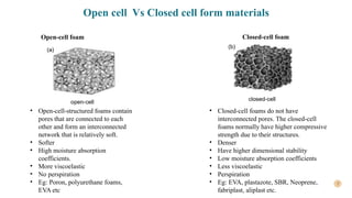 7
Open cell Vs Closed cell form materials
Open-cell foam Closed-cell foam
• Open-cell-structured foams contain
pores that are connected to each
other and form an interconnected
network that is relatively soft.
• Softer
• High moisture absorption
coefficients.
• More viscoelastic
• No perspiration
• Eg: Poron, polyurethane foams,
EVA etc
• Closed-cell foams do not have
interconnected pores. The closed-cell
foams normally have higher compressive
strength due to their structures.
• Denser
• Have higher dimensional stability
• Low moisture absorption coefficients
• Less viscoelastic
• Perspiration
• Eg: EVA, plastazote, SBR, Neoprene,
fabriplast, aliplast etc.
 