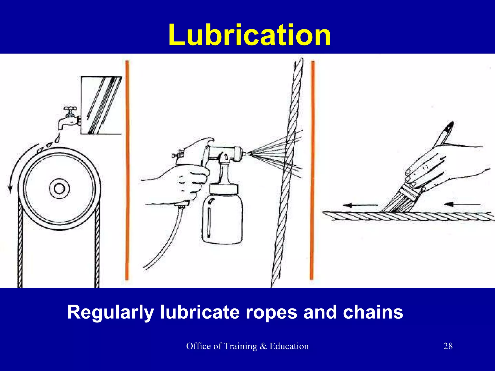 Lubrication Regularly lubricate ropes and chains 