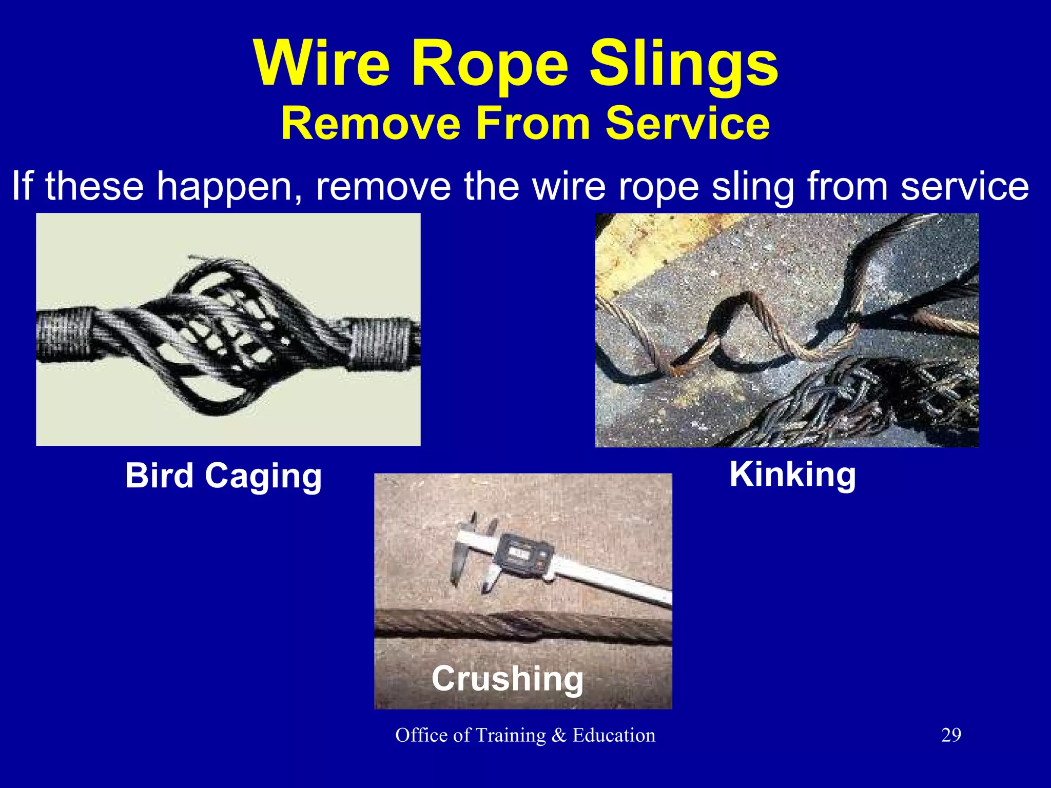 Wire Rope Slings  Remove From Service If these happen, remove the wire rope sling from service Crushing Kinking Bird Caging 