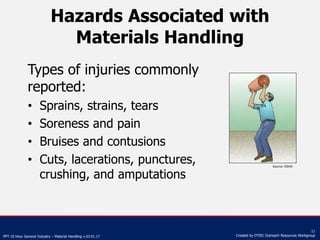 Amputations Osha Materials_Handling_PPT_v-03-01-17.pptx