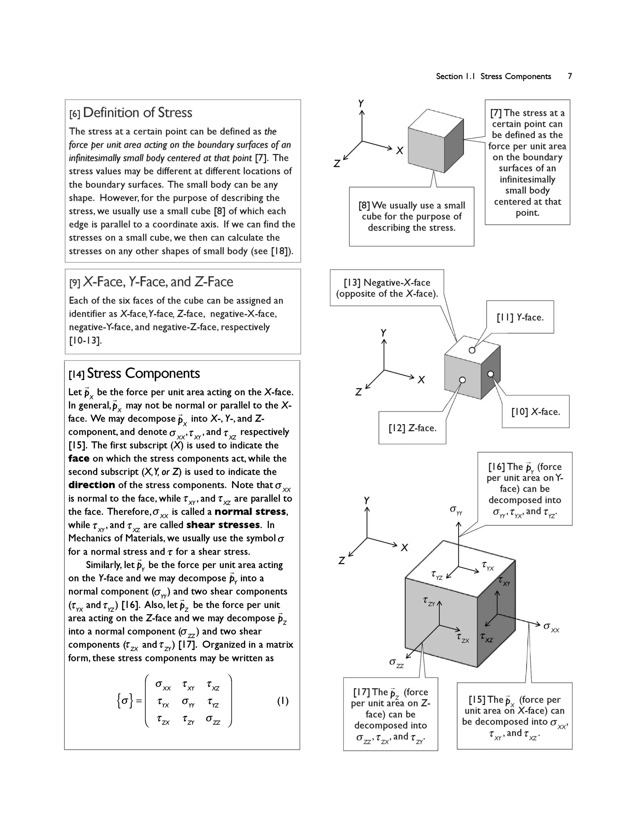 Materials labs with solid