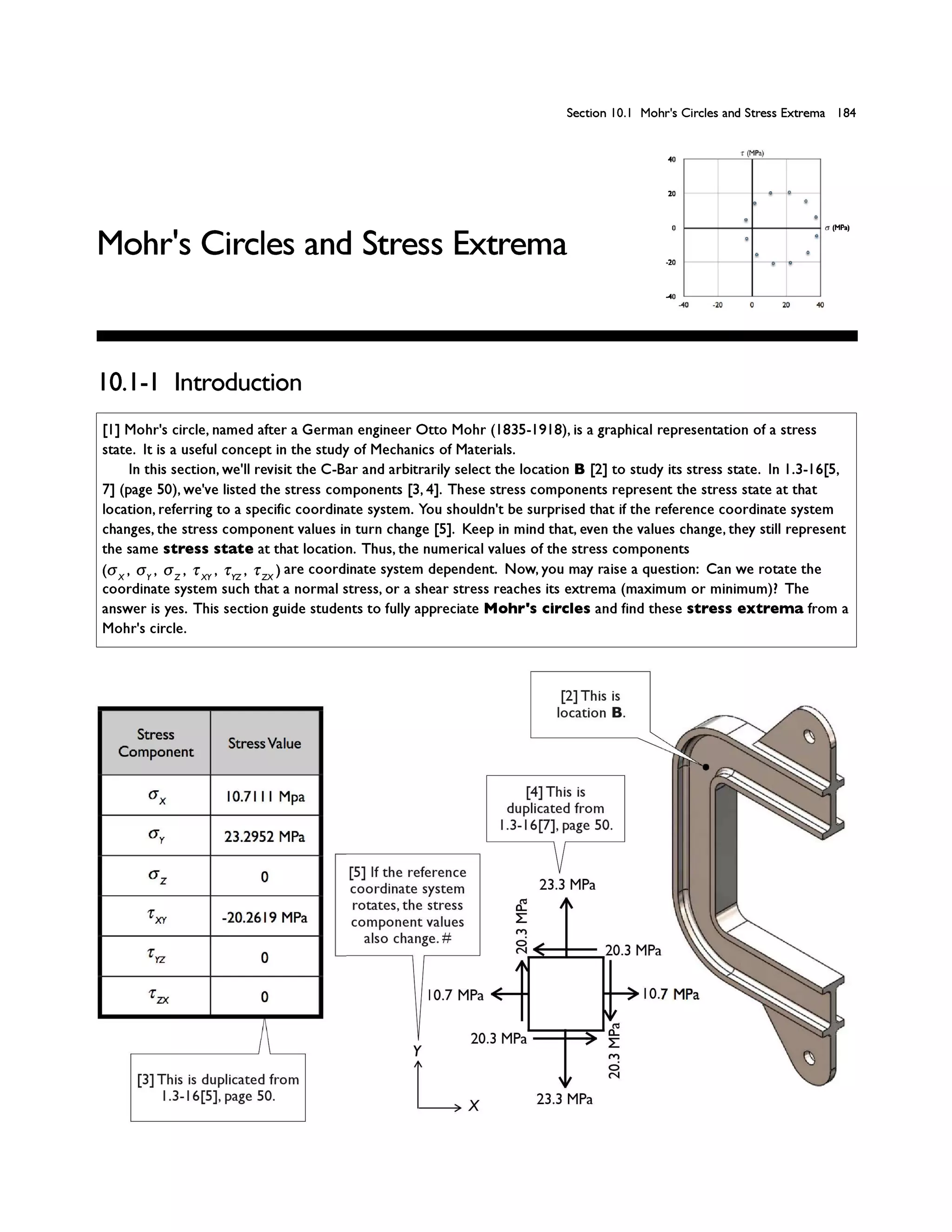 Materials labs with solid