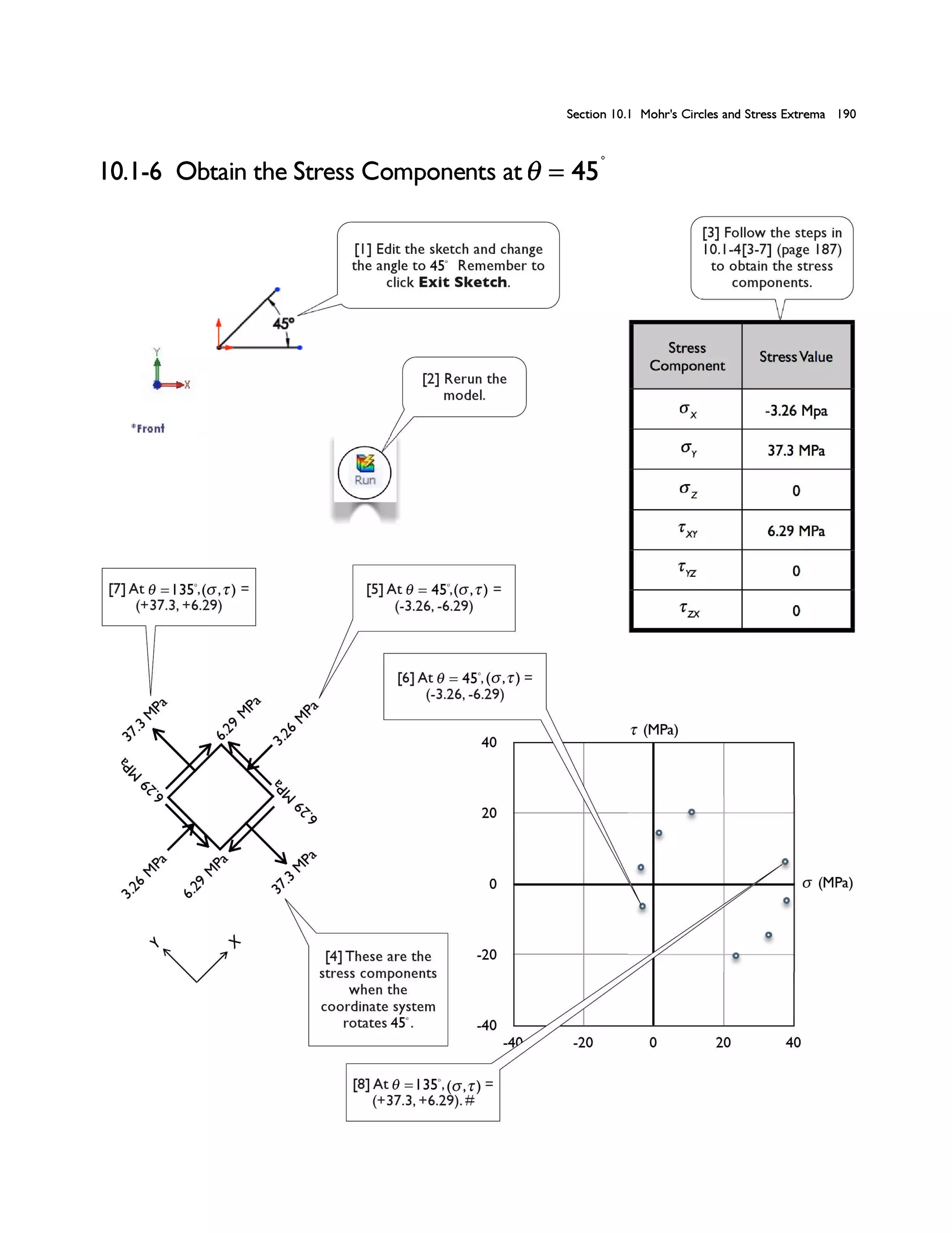 Materials labs with solid