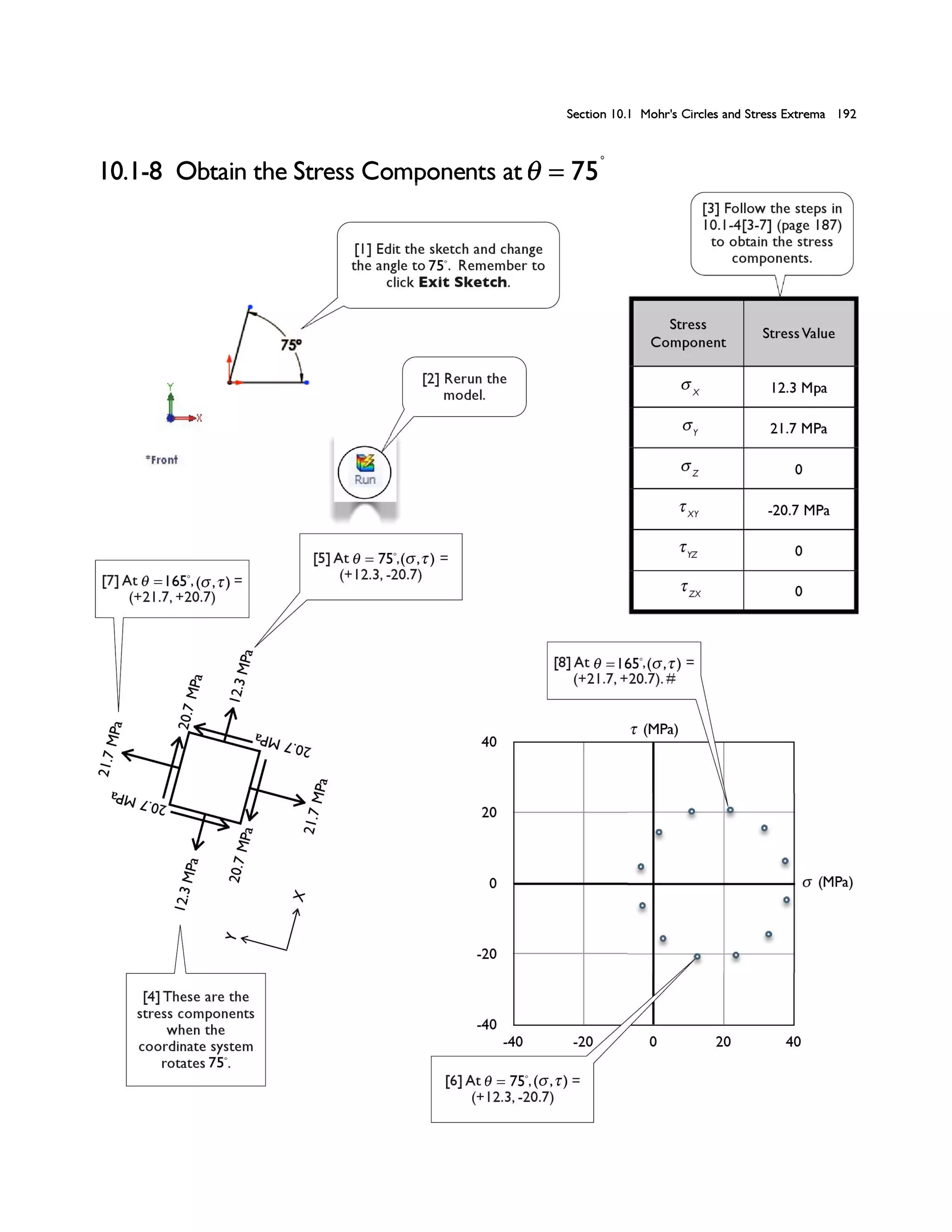 Materials labs with solid