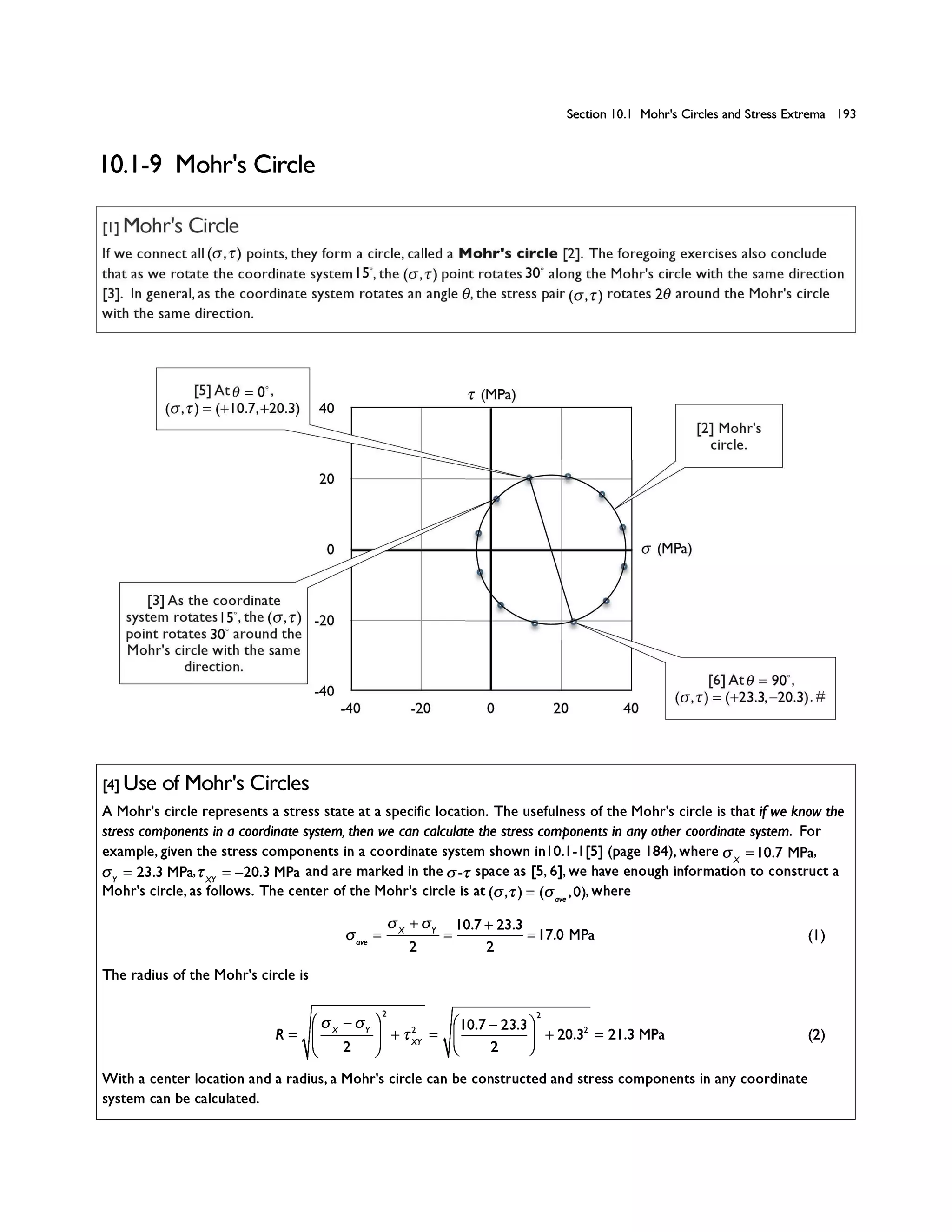 Materials labs with solid