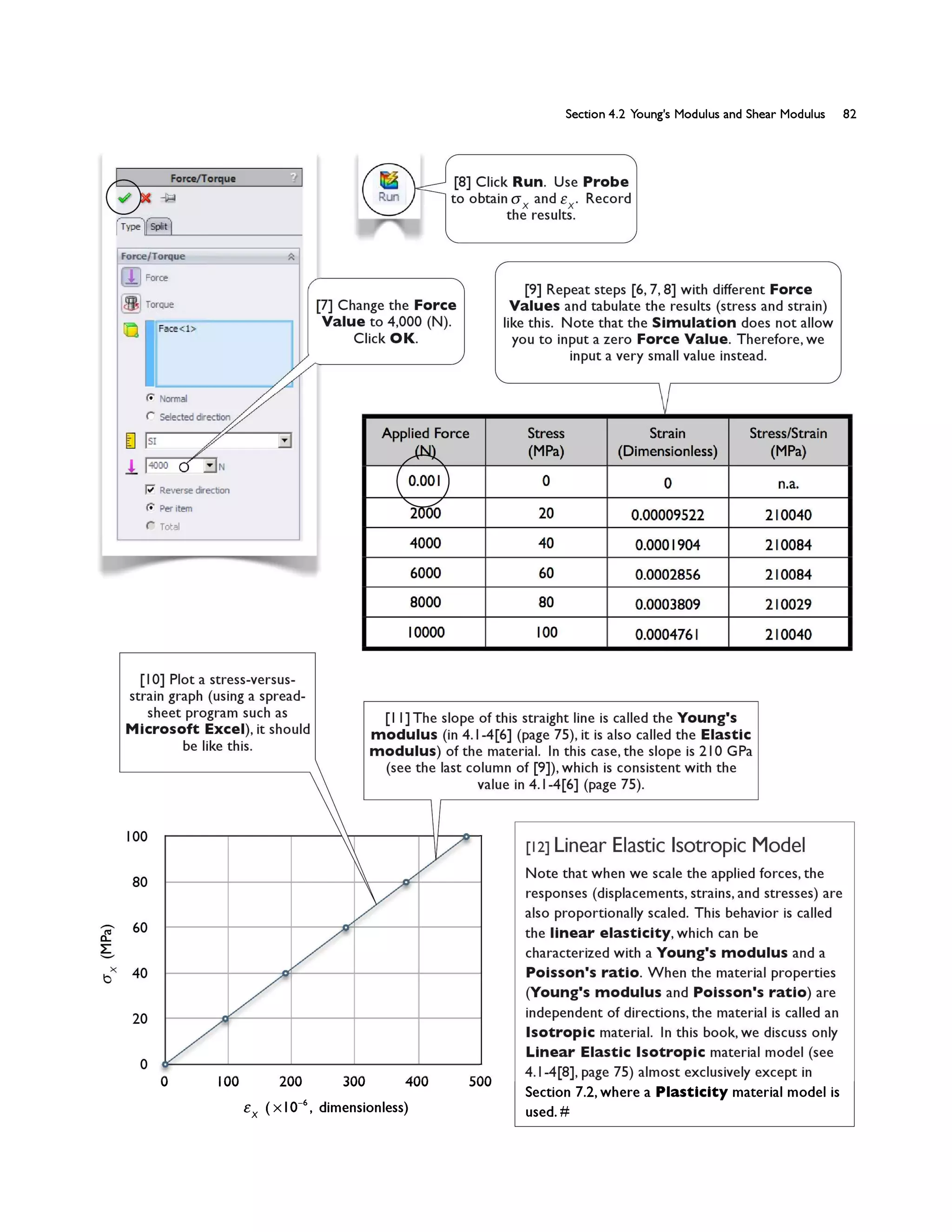 Materials labs with solid