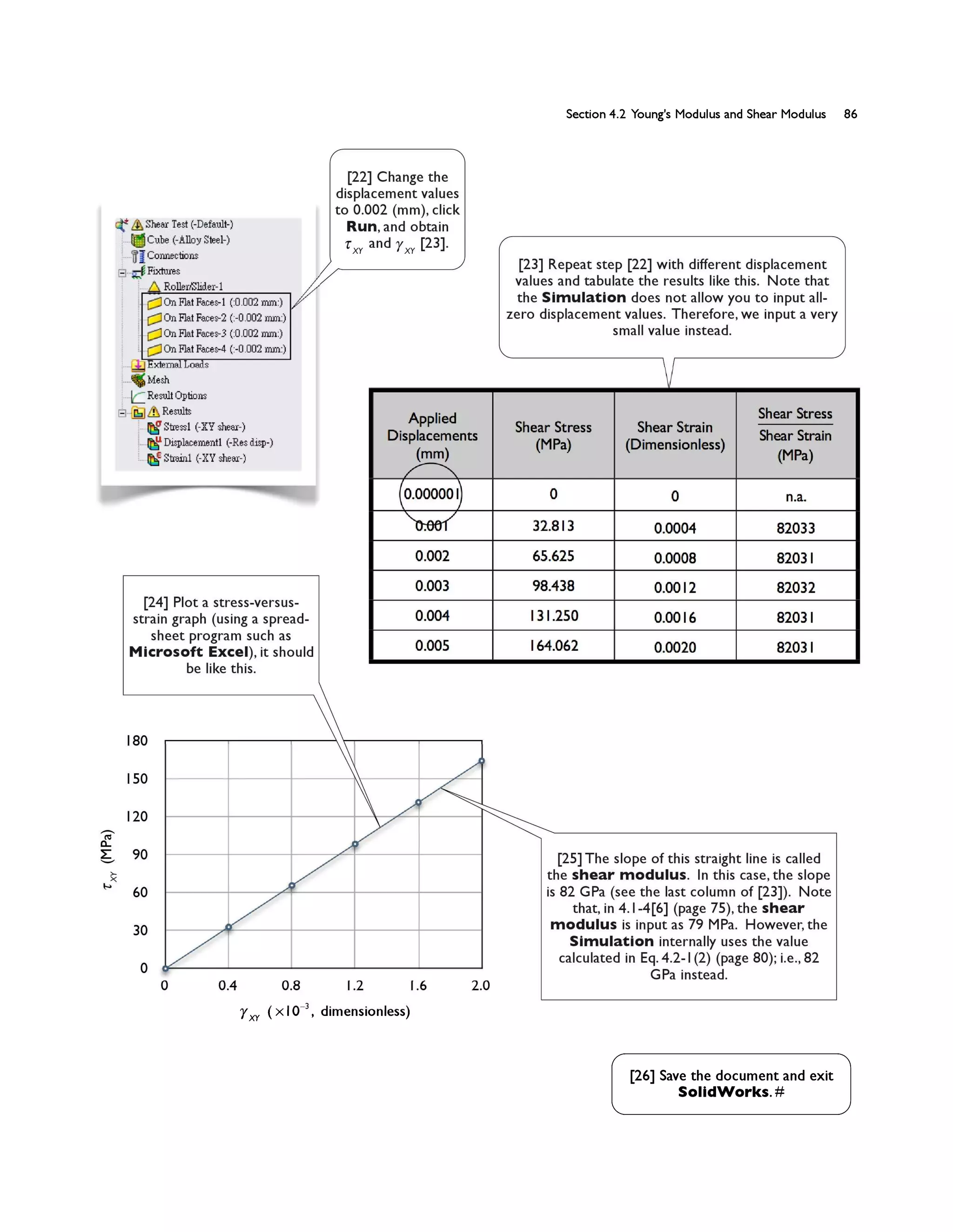 Materials labs with solid