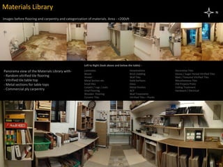 Materials Library
Images before flooring and carpentry and categorization of materials. Area - <200sft
Panorama view of the Materials Library with-
- Random vitrified tile flooring
- Vitrified tile table top
- Metal sections for table tops
- Commercial ply carpentry
Laminates
Wood
Veneer
Metal Section etc
Small tiles
Carpets / rugs / mats
Vinyl Flooring
Wooden Flooring
Ceramic Tiles
Fenestrations
Brick cladding
Wall Tiles
Solid Surfaces
Glass
Metal finishes
ACP
Wall Treatments
Vitrified Tiles – Planks
Decorative Tiles
Glossy / Sugar Honed Vitrified Tiles
Matt / Textured Vitrified Tiles
Miscellaneous Tiles
Old Projects Proto
Ceiling Treatment
Hardware / Electrical
N
Left to Right (look above and below the table) -
 