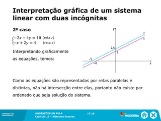 ANOTAÇÕES EM AULA
Capítulo 1 – Conjuntos
1.5CONEXÕES COM
A MATEMÁTICA
CONEXÕES COM
A MATEMÁTICA
ANOTAÇÕES EM AULA
Capítulo 17 – Sistemas lineares
Interpretando graficamente
as equações, temos:
Como as equações são representadas por retas paralelas e
distintas, não há intersecção entre elas, portanto não existe par
ordenado que seja solução do sistema.
(reta r)
(reta s)
17.10
2o caso
Interpretação gráfica de um sistema
linear com duas incógnitas
 