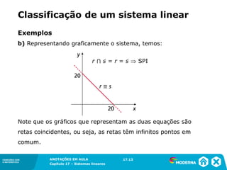 ANOTAÇÕES EM AULA
Capítulo 1 – Conjuntos
1.5CONEXÕES COM
A MATEMÁTICA
CONEXÕES COM
A MATEMÁTICA
ANOTAÇÕES EM AULA
Capítulo 17 – Sistemas lineares
b) Representando graficamente o sistema, temos:
Note que os gráficos que representam as duas equações são
retas coincidentes, ou seja, as retas têm infinitos pontos em
comum.
17.13
r ⋂ s = r = s  SPI
Classificação de um sistema linear
Exemplos
 