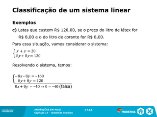 ANOTAÇÕES EM AULA
Capítulo 1 – Conjuntos
1.5CONEXÕES COM
A MATEMÁTICA
CONEXÕES COM
A MATEMÁTICA
ANOTAÇÕES EM AULA
Capítulo 17 – Sistemas lineares
Exemplos
c) Latas que custem R$ 120,00, se o preço do litro de látex for
R$ 8,00 e o do litro de corante for R$ 8,00.
Para essa situação, vamos considerar o sistema:
Resolvendo o sistema, temos:
17.13
Classificação de um sistema linear
– 8x – 8y = –160
8y + 8y = 120
0x + 0y = –40 ⇒ 0 = –40 (falsa)
x + y = 20
8y + 8y = 120
 