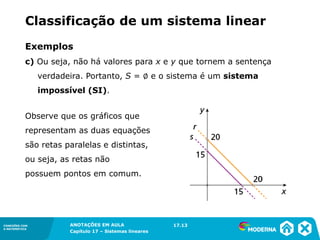 ANOTAÇÕES EM AULA
Capítulo 1 – Conjuntos
1.5CONEXÕES COM
A MATEMÁTICA
CONEXÕES COM
A MATEMÁTICA
ANOTAÇÕES EM AULA
Capítulo 17 – Sistemas lineares
c) Ou seja, não há valores para x e y que tornem a sentença
verdadeira. Portanto, S = ∅ e o sistema é um sistema
impossível (SI).
Observe que os gráficos que
representam as duas equações
são retas paralelas e distintas,
ou seja, as retas não
possuem pontos em comum.
17.13
Classificação de um sistema linear
Exemplos
 
