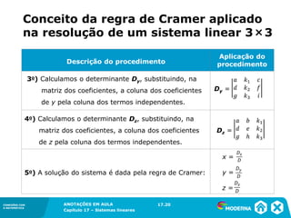 ANOTAÇÕES EM AULA
Capítulo 1 – Conjuntos
1.5CONEXÕES COM
A MATEMÁTICA
CONEXÕES COM
A MATEMÁTICA
ANOTAÇÕES EM AULA
Capítulo 17 – Sistemas lineares
Descrição do procedimento
Aplicação do
procedimento
17.20
3o) Calculamos o determinante Dy, substituindo, na
matriz dos coeficientes, a coluna dos coeficientes
de y pela coluna dos termos independentes.
Dy =
4o) Calculamos o determinante Dz, substituindo, na
matriz dos coeficientes, a coluna dos coeficientes
de z pela coluna dos termos independentes.
5o) A solução do sistema é dada pela regra de Cramer:
Dz =
x =
y =
z =
Conceito da regra de Cramer aplicado
na resolução de um sistema linear 3×3
 
