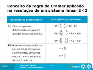 ANOTAÇÕES EM AULA
Capítulo 1 – Conjuntos
1.5CONEXÕES COM
A MATEMÁTICA
CONEXÕES COM
A MATEMÁTICA
ANOTAÇÕES EM AULA
Capítulo 17 – Sistemas lineares
Descrição do procedimento Aplicação do procedimento
17.21
3o) Observe agora os
determinantes de algumas
matrizes obtidas do sistema:
4o) Observando as equações dos
dois primeiros passos e os
determinantes, concluímos
que, se D ≠ 0, a solução do
sistema é dada por:
▪ D = = ad – bc
▪ Dx = = k1d – k2b
▪ Dy = = k2a – k1b
x =
y =
Conceito da regra de Cramer aplicado
na resolução de um sistema linear 2×2
 